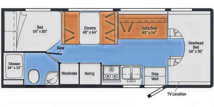 RV rental floor plan showing main bed, dinette, sofa/bed, overhead bed, kitchen, shower, toilet, and storage areas.. Winnebago 25 2019