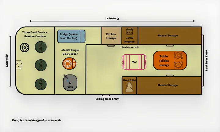 RV rental: Detailed floorplan (4.7m x 1.6m) of a compact campervan with kitchen, toilet, and flexible living space.. Nissan Caravan 2005