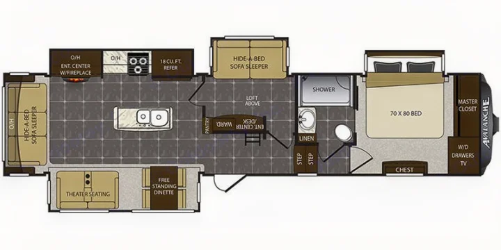 Explore this rv rental floor plan, detailing a spacious RV with master bedroom, kitchen, sofa sleepers, dinette, and bath.. Keystone RV Avalanche 2017