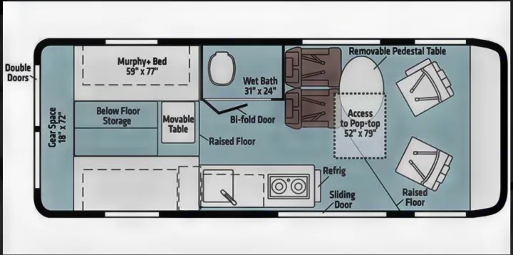 RV rental van floor plan: a detailed layout showing bed, wet bath, kitchen, seating, and storage areas.. Winnebago Solis 59PX 2023