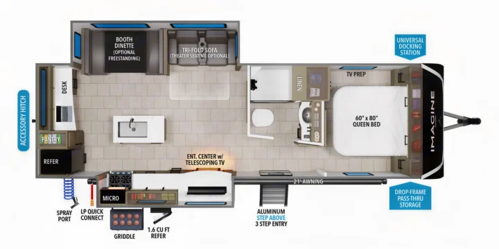 Travel trailer RV rental floor plan, illustrating interior design with queen bed, dinette, sofa, kitchen, and bathroom layout.. Grand Design Imagine 2023