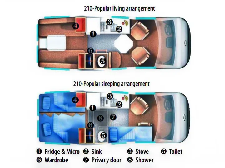 This RV rental floor plan illustrates convertible living and sleeping arrangements, detailing features like kitchen, bath, and bed layout.. Roadtrek 210 - Popular 2005