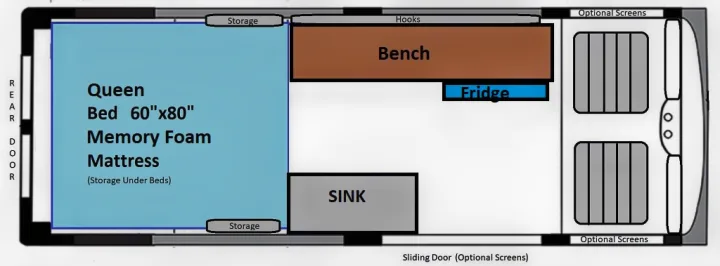 Floor plan of an rv rental featuring a queen bed (60x80), sink, fridge, bench, and storage. Ideal for travel.. Ford Transit 2019
