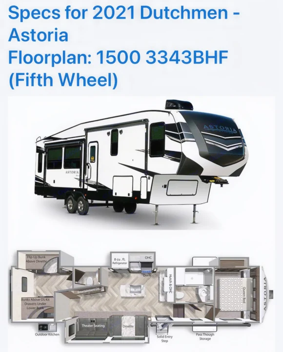 This image displays 2021 Dutchmen Astoria Fifth Wheel RV rental specs, showing its exterior and detailed interior floorplan.. Astoria 1500 2021