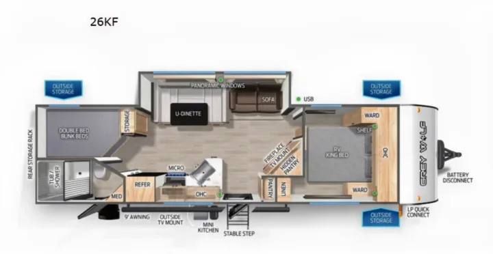 Detailed 26KF Grey Wolf RV rental floor plan: king bed, bunks, kitchen, dinette, bath, & storage for spacious travel.. Forest River Cherokee Grey Wolf 2026
