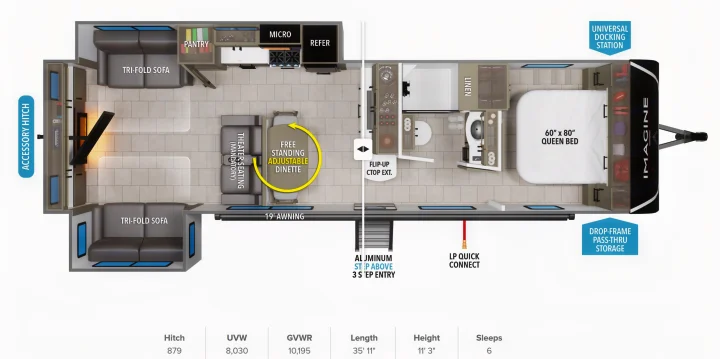 Overhead floor plan of an RV rental travel trailer, showcasing its internal design with living, kitchen, and sleeping spaces.. Grand Design Imagine 3100RD 2025