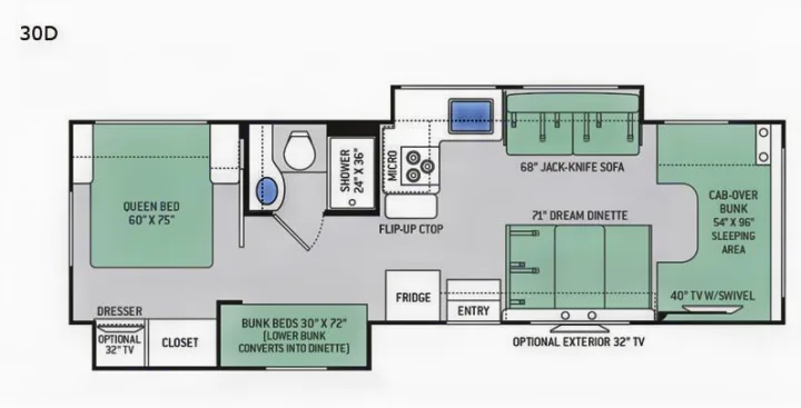 This 30D RV rental floor plan shows a queen bed, bunk beds, cab-over bunk, dinette, sofa, kitchen, & bath layout.. Thor Motor Coach 30d 2020