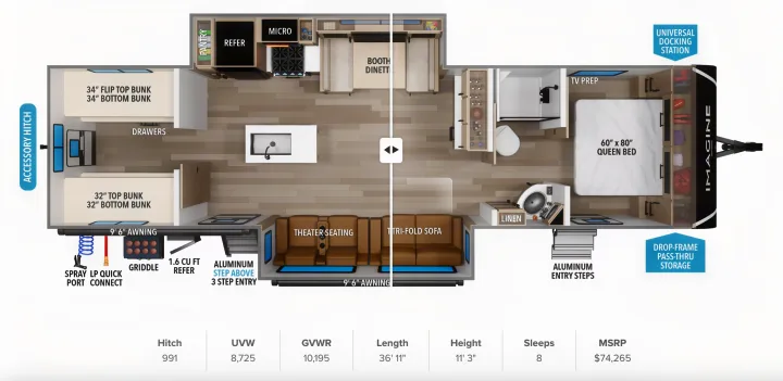Detailed RV rental floor plan showcasing a travel trailer's interior, including a queen bed, bunk beds, kitchen, and living space.. Grand Design Imagine 3210BH 2023