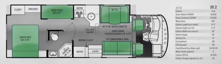 This RV rental image displays the ACE 30.2 motorhome's floor plan, highlighting queen bed, bunks, kitchen, and bath, alongside detailed specs.. Thor A.C.E 30.2 2014