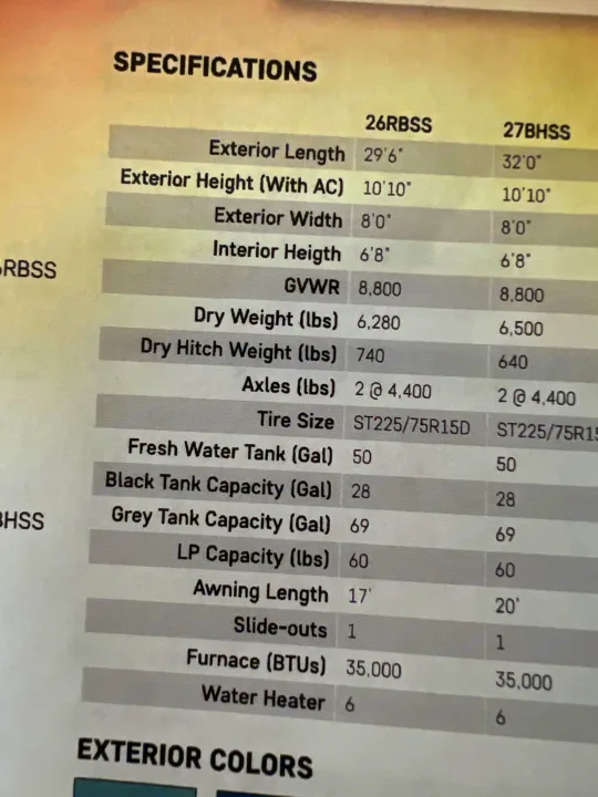 RV rental specs: A table details 26RBSS and 27BHSS models, covering dimensions, weights, and water/LP tank capacities.. Minnie Minnie Plus 2019