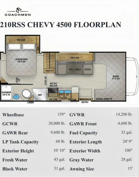 Coachmen 210RSS motorhome floorplan & specifications: bed, kitchen, bath layout, plus capacities for rv rental.. Coachman Leprechaun 2025