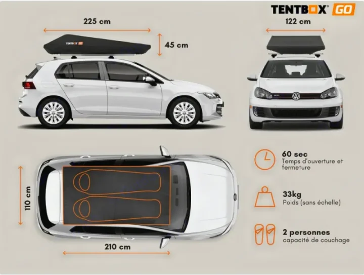 This white car with a TENTBOX GO rooftop tent is an rv rental alternative. It sleeps 2, sets up in 60s, and is 225x122x45cm, weighing 33kg.. TENTBOX GO 2026