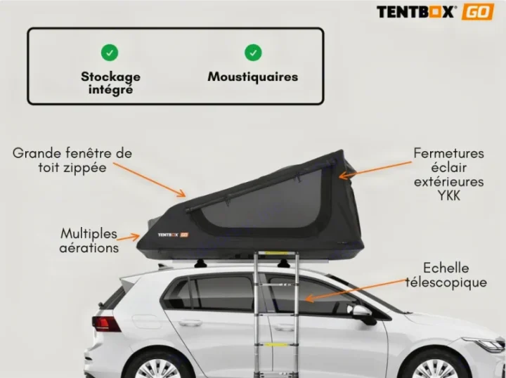 A TENTBOX GO rooftop tent on a car, with ladder, zippered window, vents, and storage. An RV rental alternative.. TENTBOX GO 2026