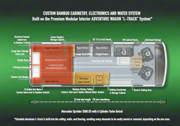 This RV rental layout showcases a custom Mercedes Sprinter's modular interior with a Murphy bed, kitchen, lounge, & L-Track system.. Winnebago Adventure Wagon 2023