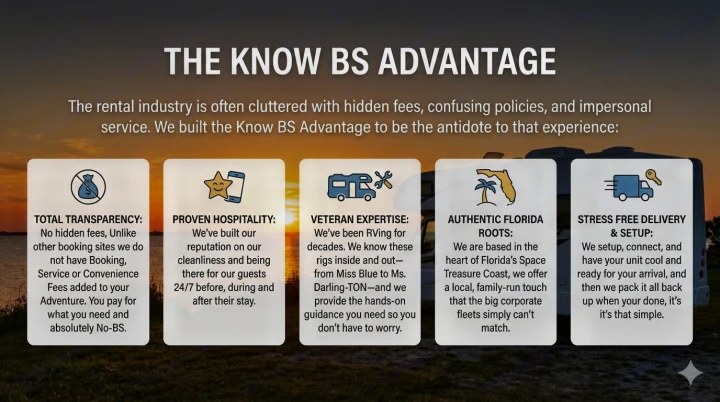 RV rental's "Know BS Advantage" infographic on a sunset background, detailing transparent pricing, expertise, and stress-free delivery.. Forest River Salem FSX 2025
