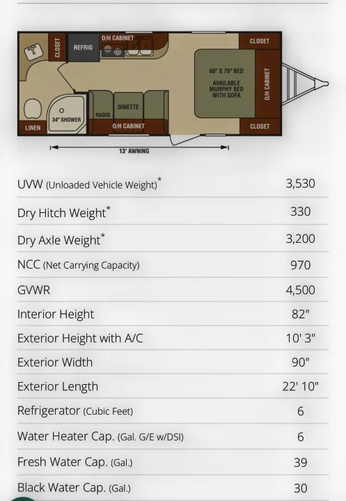 RV rental: Floor plan & specs including UVW, GVWR, dimensions, and water tank capacities for your next adventure.. Sonic Sonic Trailer 2014