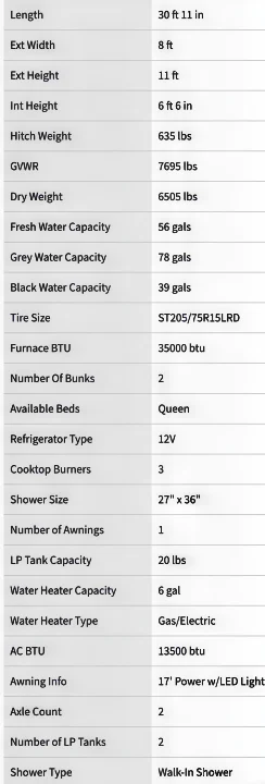 Detailed RV specs for your next rv rental: dimensions, weights, and capacities listed for easy comparison.. Grand Design Transcend Xplor 26BHX 2027