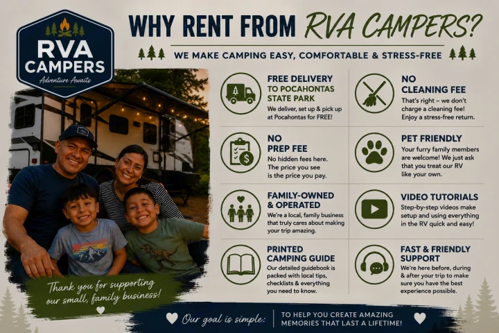 A happy family smiles in front of their RVA rv rental. The image lists benefits for easy, pet-friendly, stress-free camping trips.. Grand Design Imagine XLS 2021