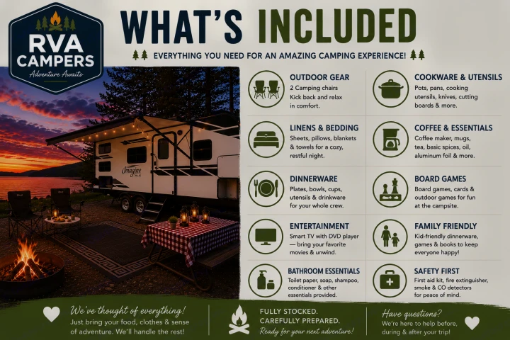An RV rental at a scenic campsite detailing "What's Included" for a full camping experience: gear, linens, kitchen, and more.. Grand Design Imagine XLS 2021