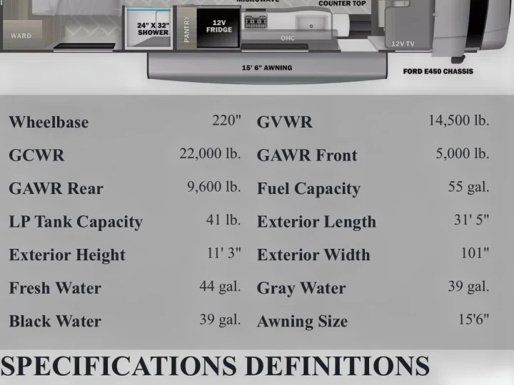 RV rental specs: Detailed floor plan and comprehensive dimensions, weights, and capacities for a motorhome.. Forest River Sunseeker LE 2024