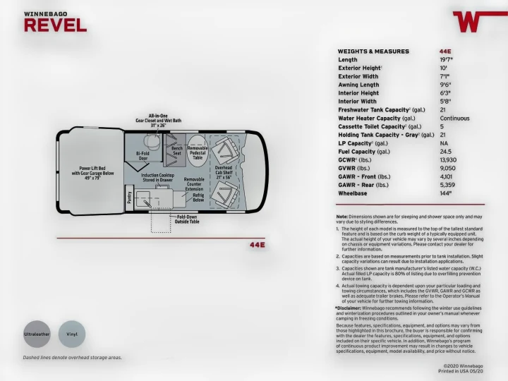 Winnebago Revel RV rental specs & floor plan. See interior layout, dimensions, and capacities for your next adventure.. Winnebago Revel 2021