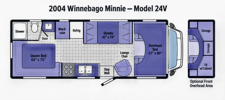 This 2004 Winnebago Minnie 24V floor plan for RV rental shows the layout with a queen bed, dinette, kitchen, and bathroom.. Winnebago Minnie Winnie 2004
