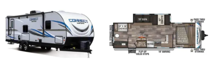 KZ Connect 2020