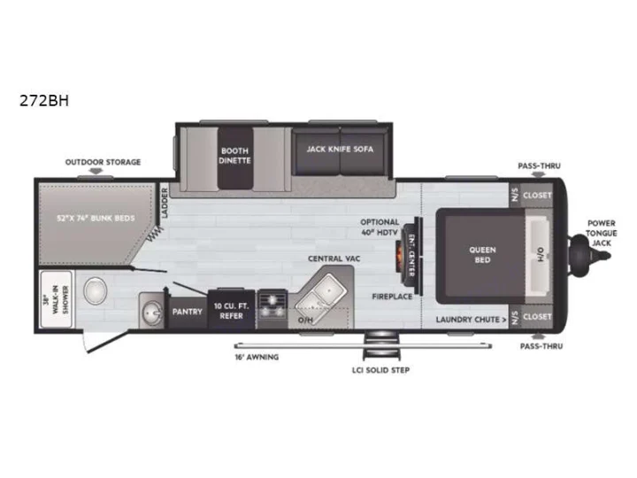 Keystone RV Hideout 2021