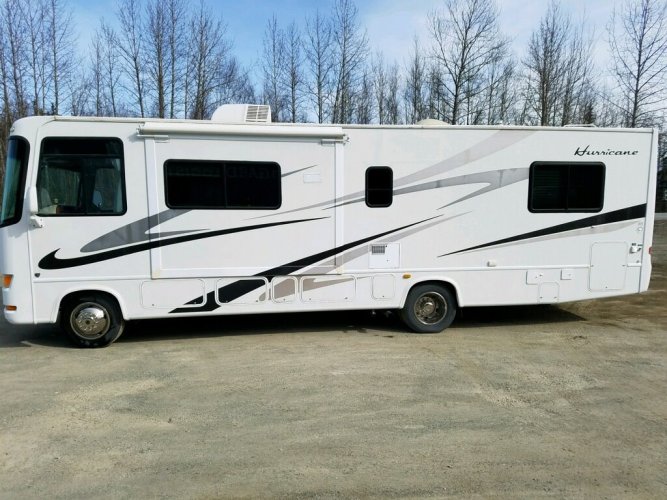 10 Best PetFriendly RV Rentals In Anchorage, Alaska Updated 2024