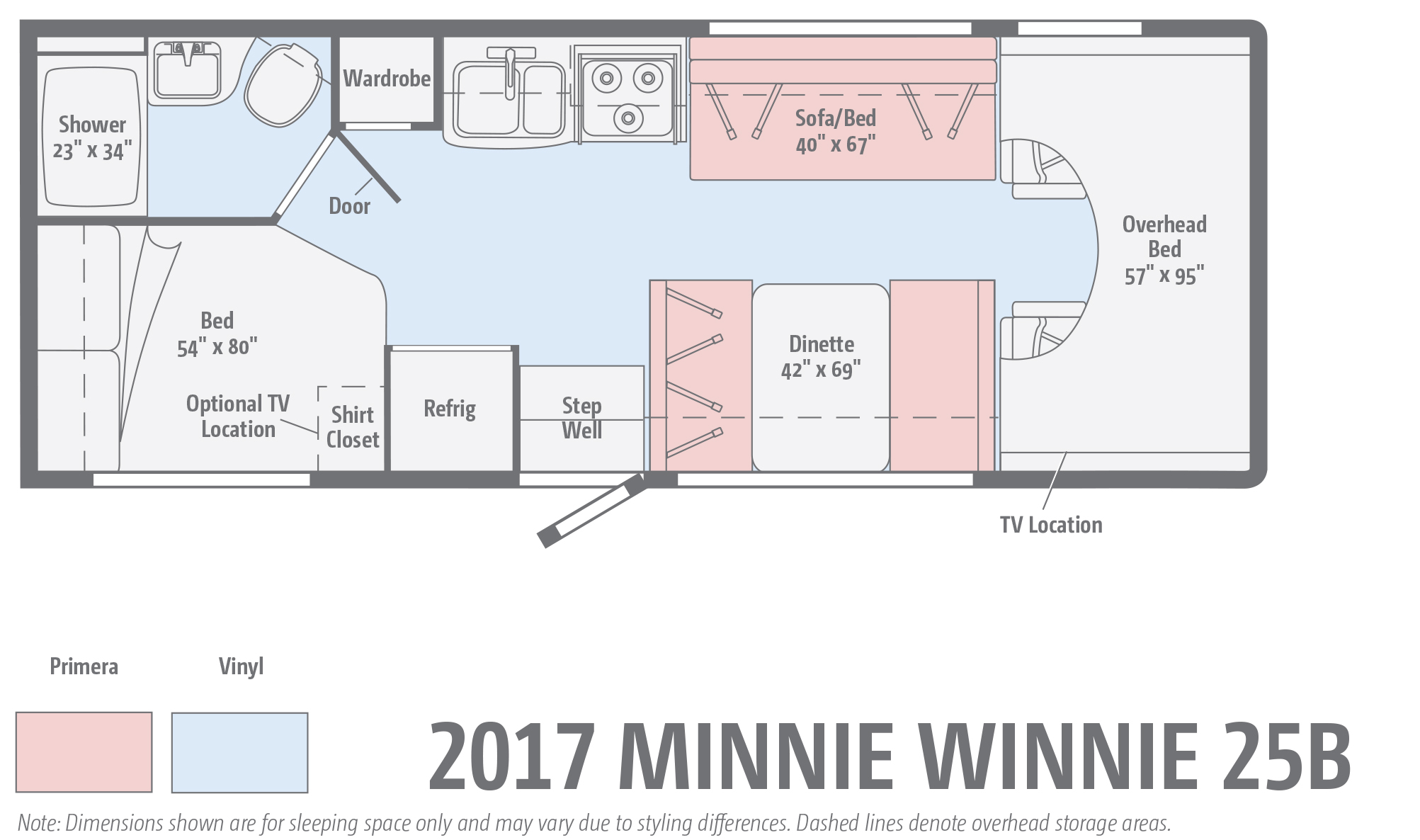 2017 Winnebago Minnie Winnie Motor Home Class C Rental In Estacada