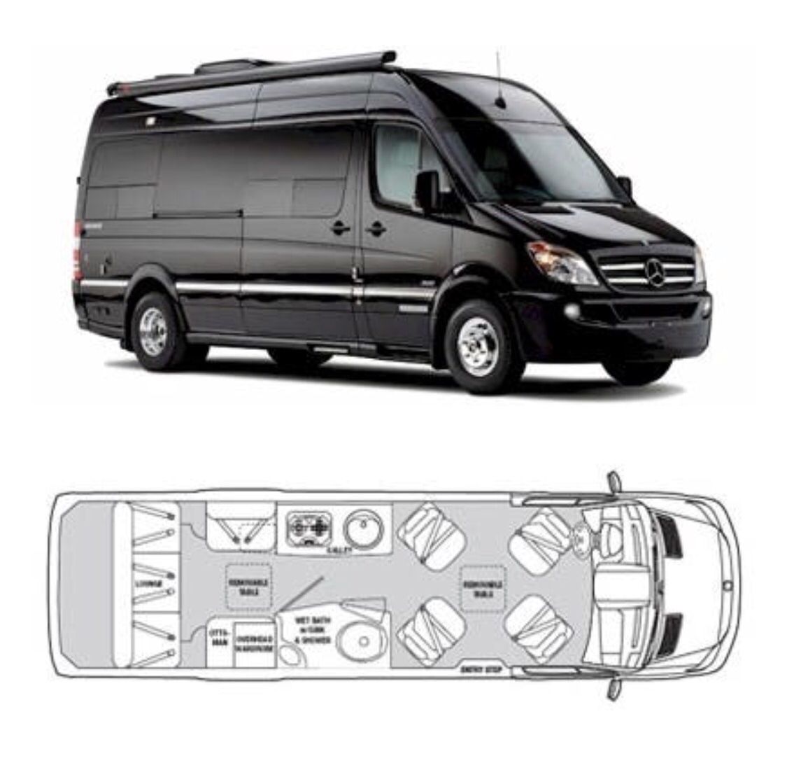 Class B RV Rental 