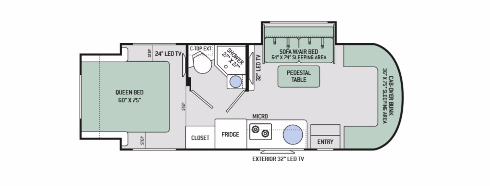 Class C RV Rental 
