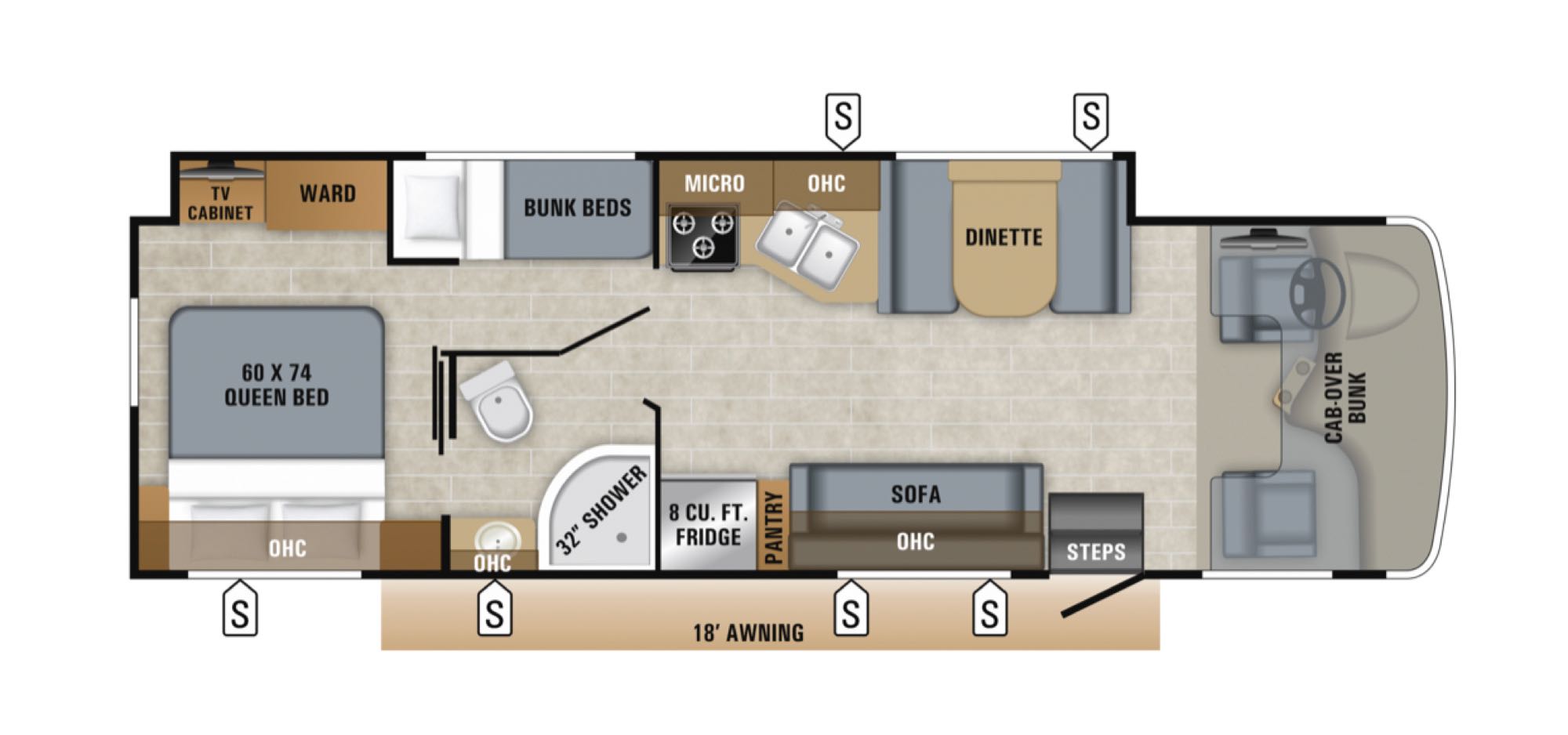 Class C RV Rental 