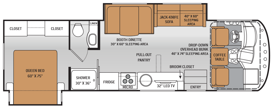 Class A RV Rental 