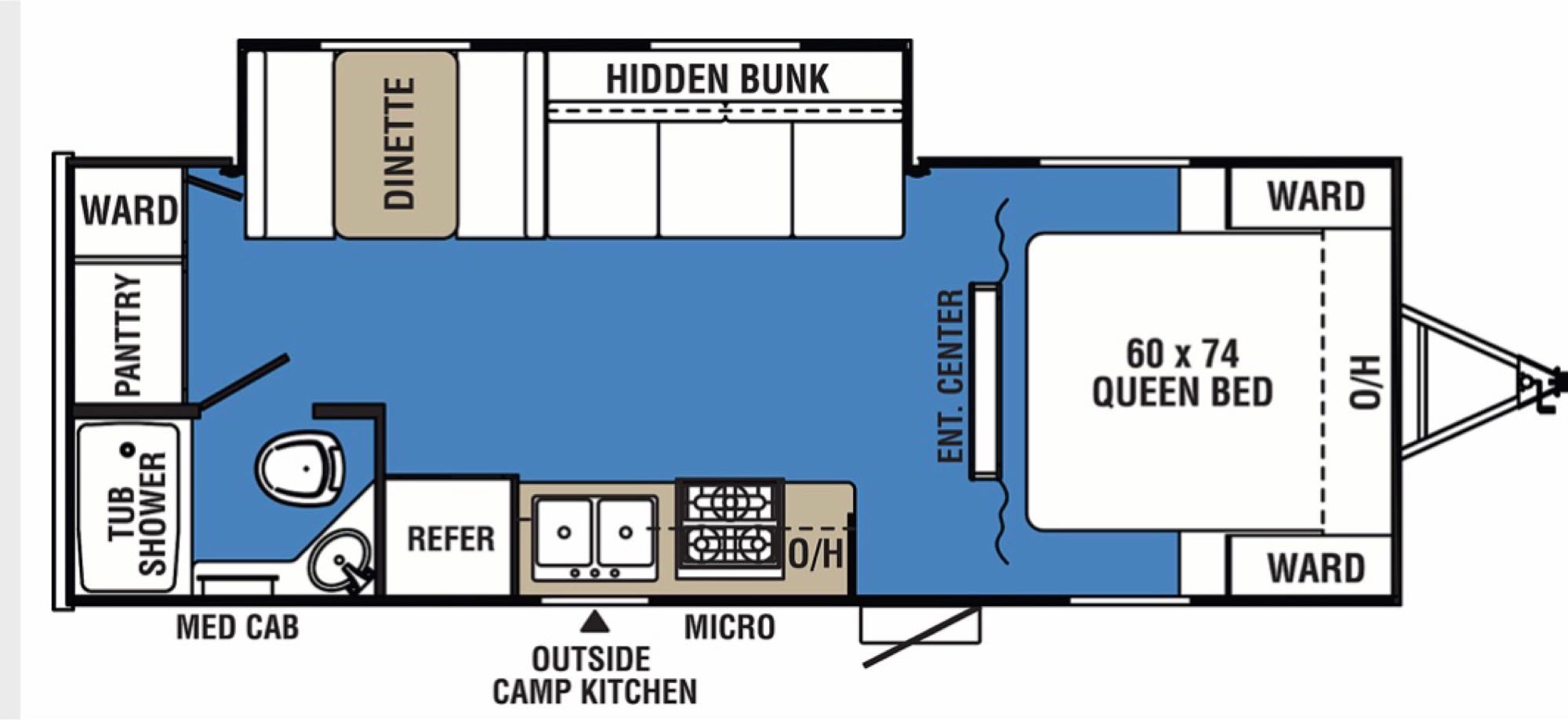Travel trailer RV Rental 