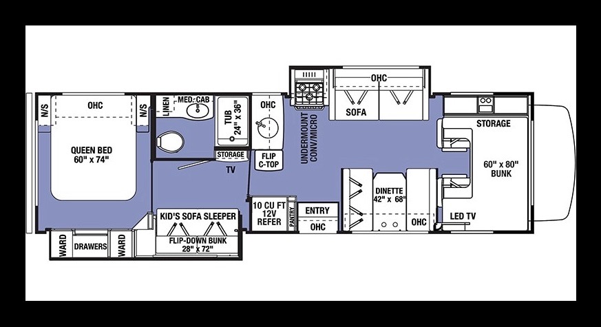 Class C RV Rental 
