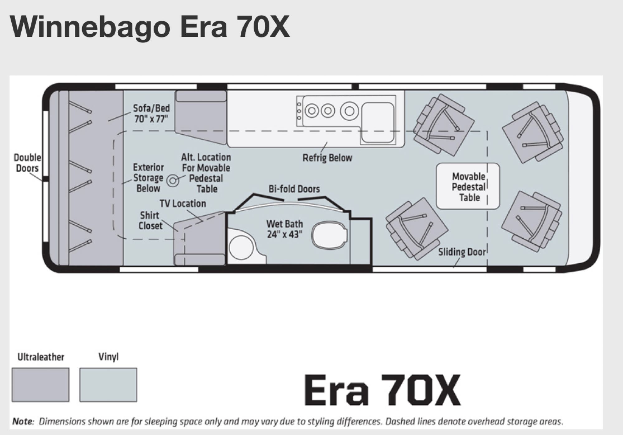2019 Winnebago Era 4x4 Class B Rental in Ventura, CA Outdoorsy