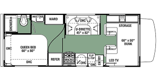 Class C RV Rental 