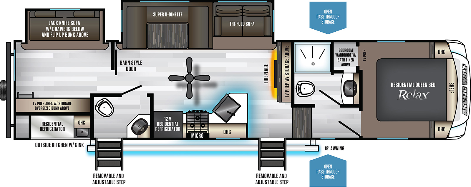 2020 Forest River Other FifthWheel Rental in Kersey, CO Outdoorsy