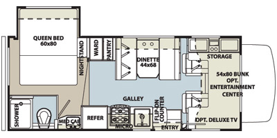 Class C RV Rental 