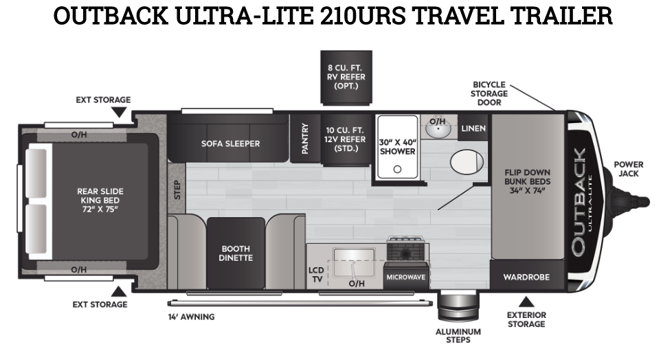 2021 Keystone Outback 210urs Trailer Rental in Nicholasville, KY