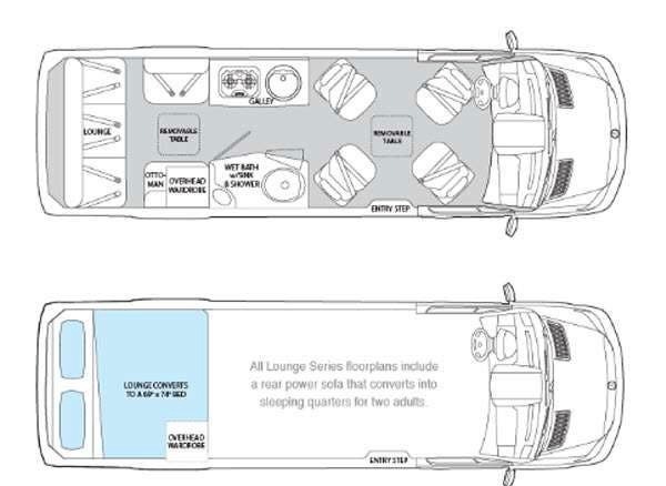 Class B RV Rental 