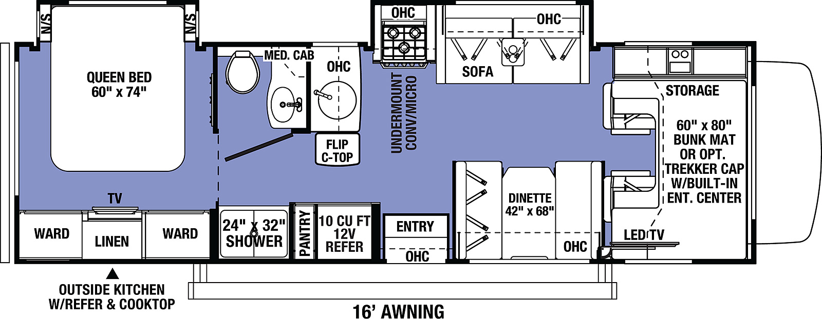 Class C RV Rental 