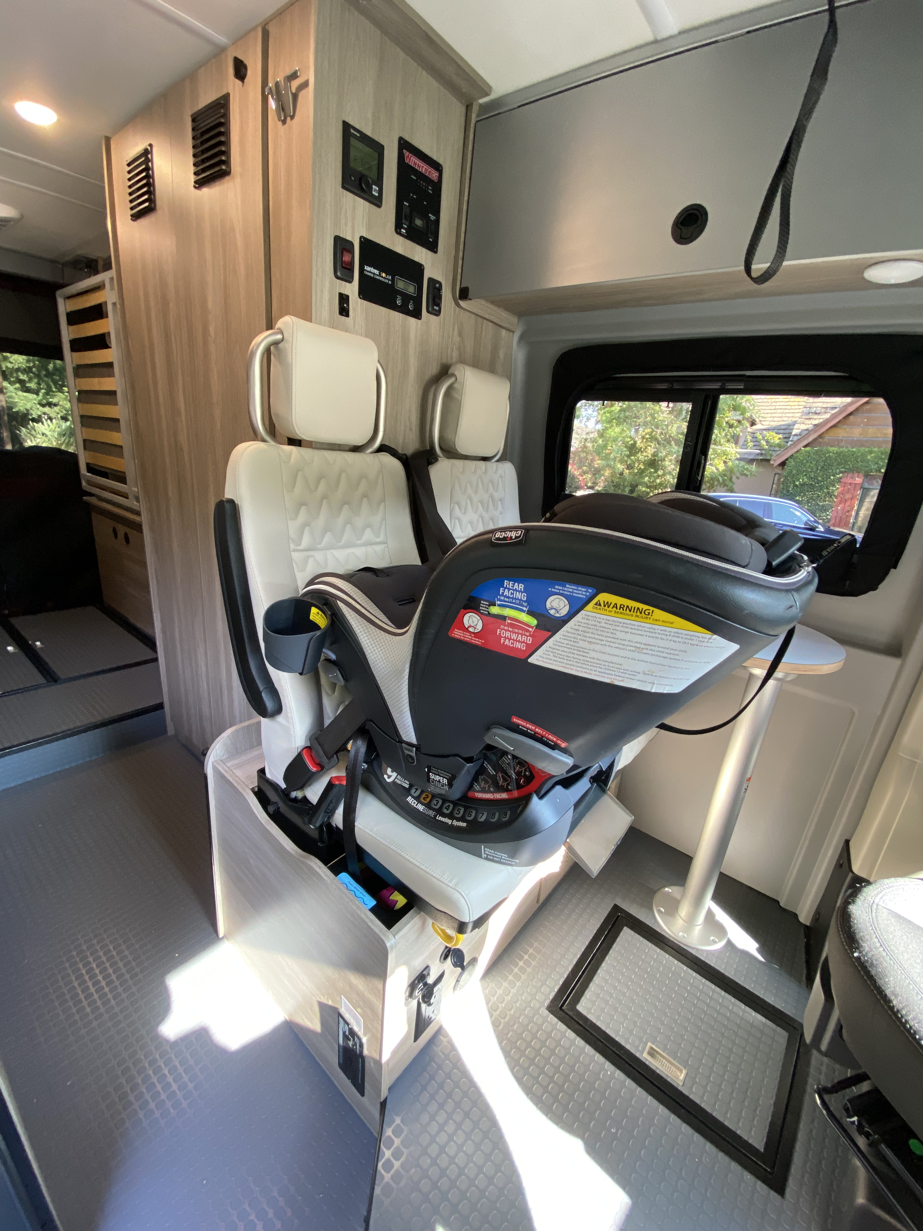 Class B RV Rental 