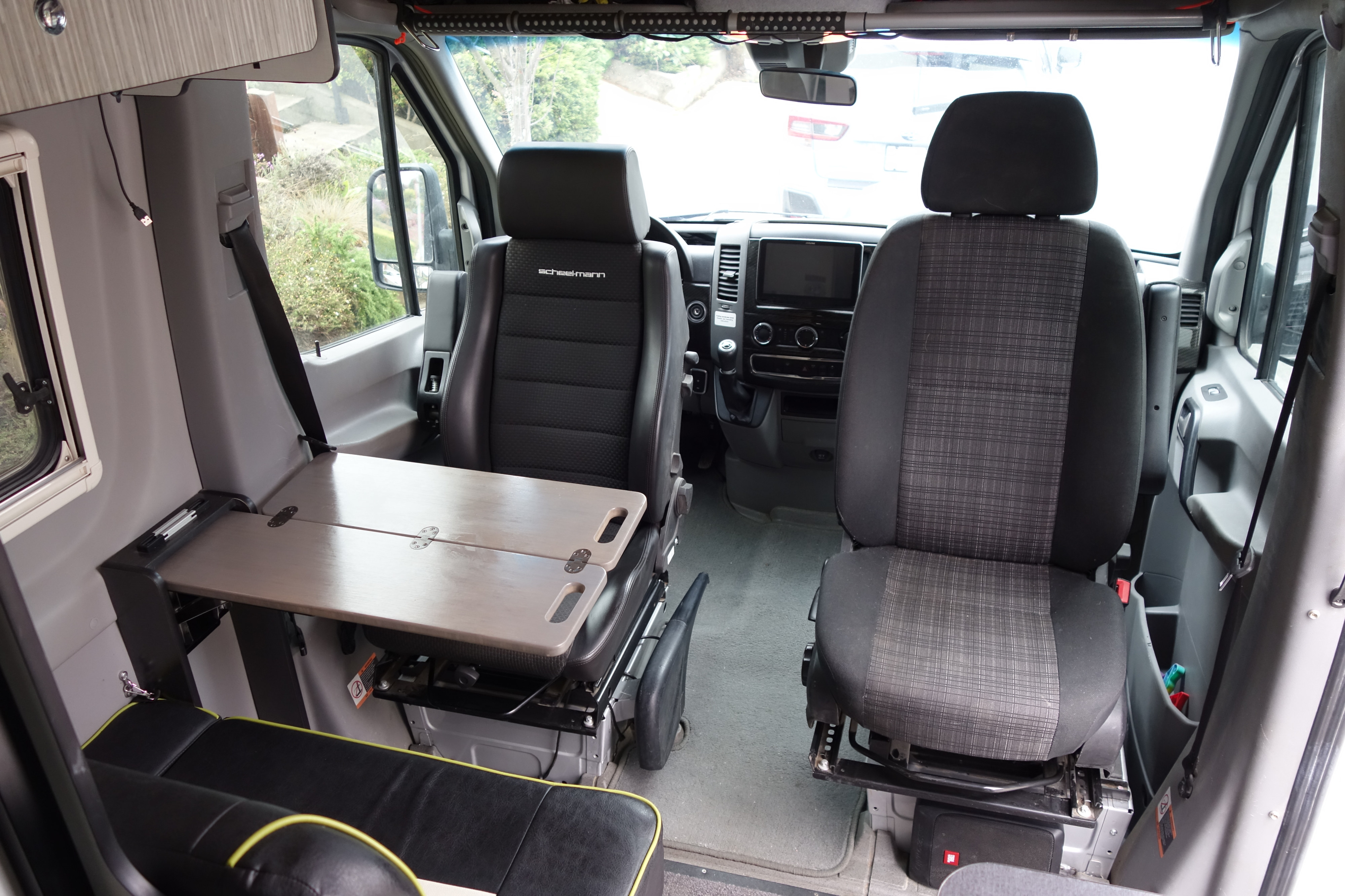 Class B RV Rental 