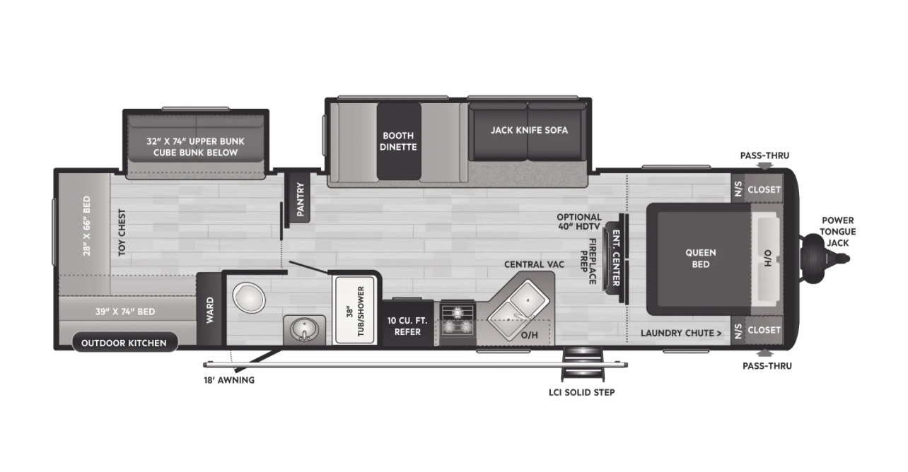 Travel trailer RV Rental 
