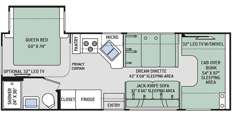 Class C RV Rental 