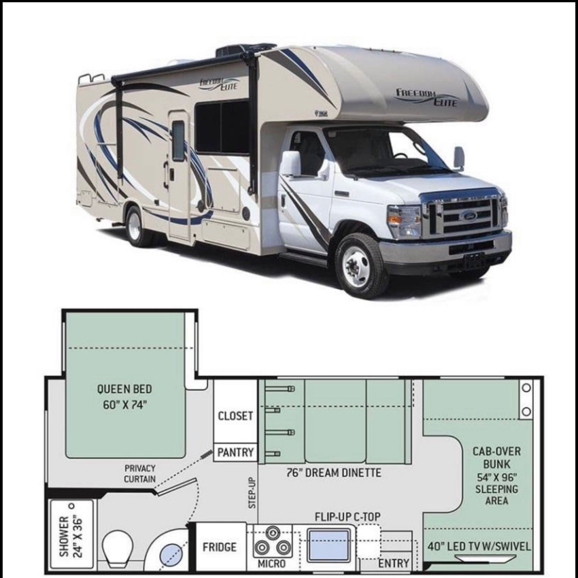 Class C RV Rental 