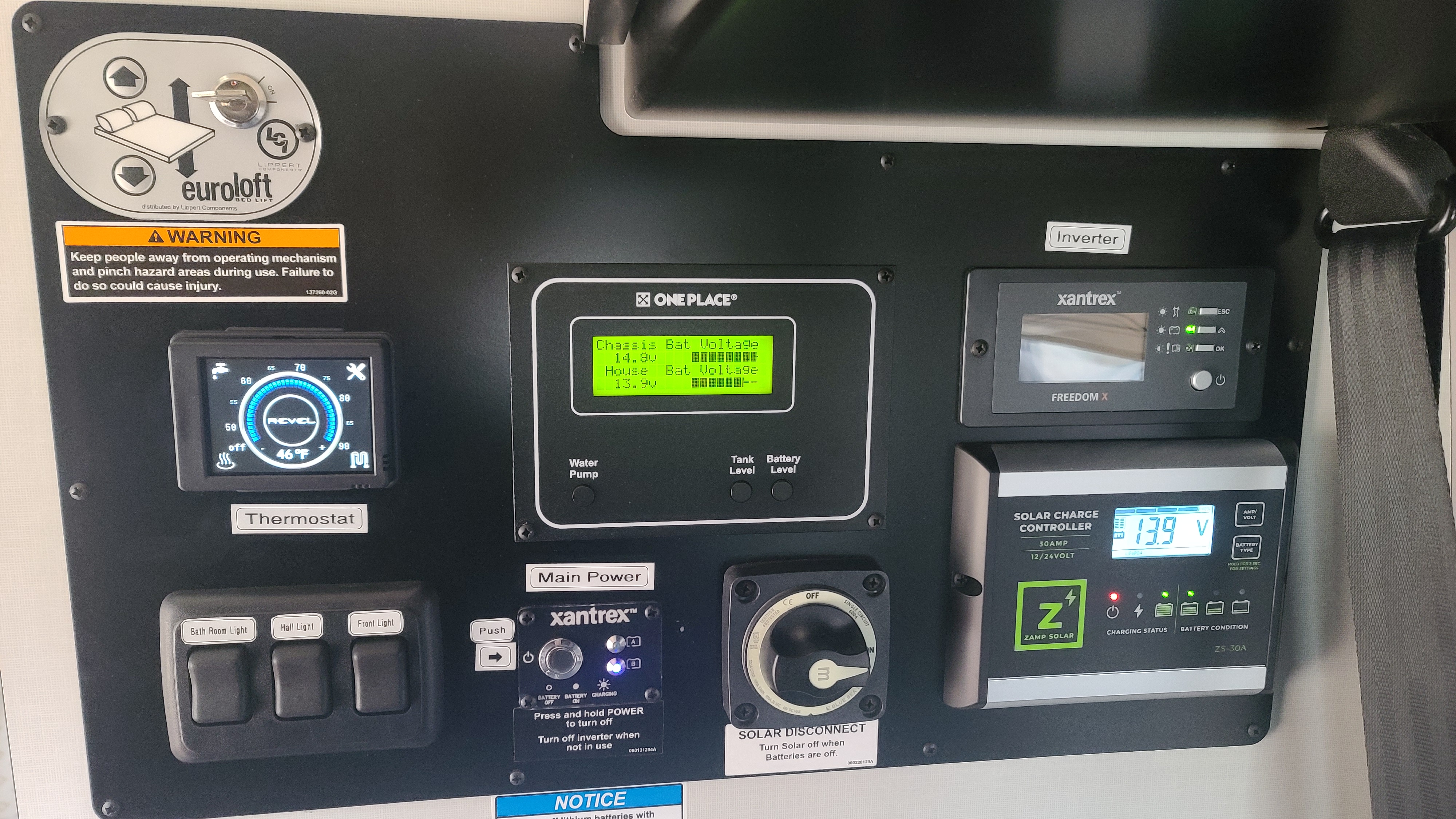RV rental control panel showing solar, battery, inverter, and thermostat displays; plus lights & Euroloft bed lift controls.. Winnebago Revel 2021