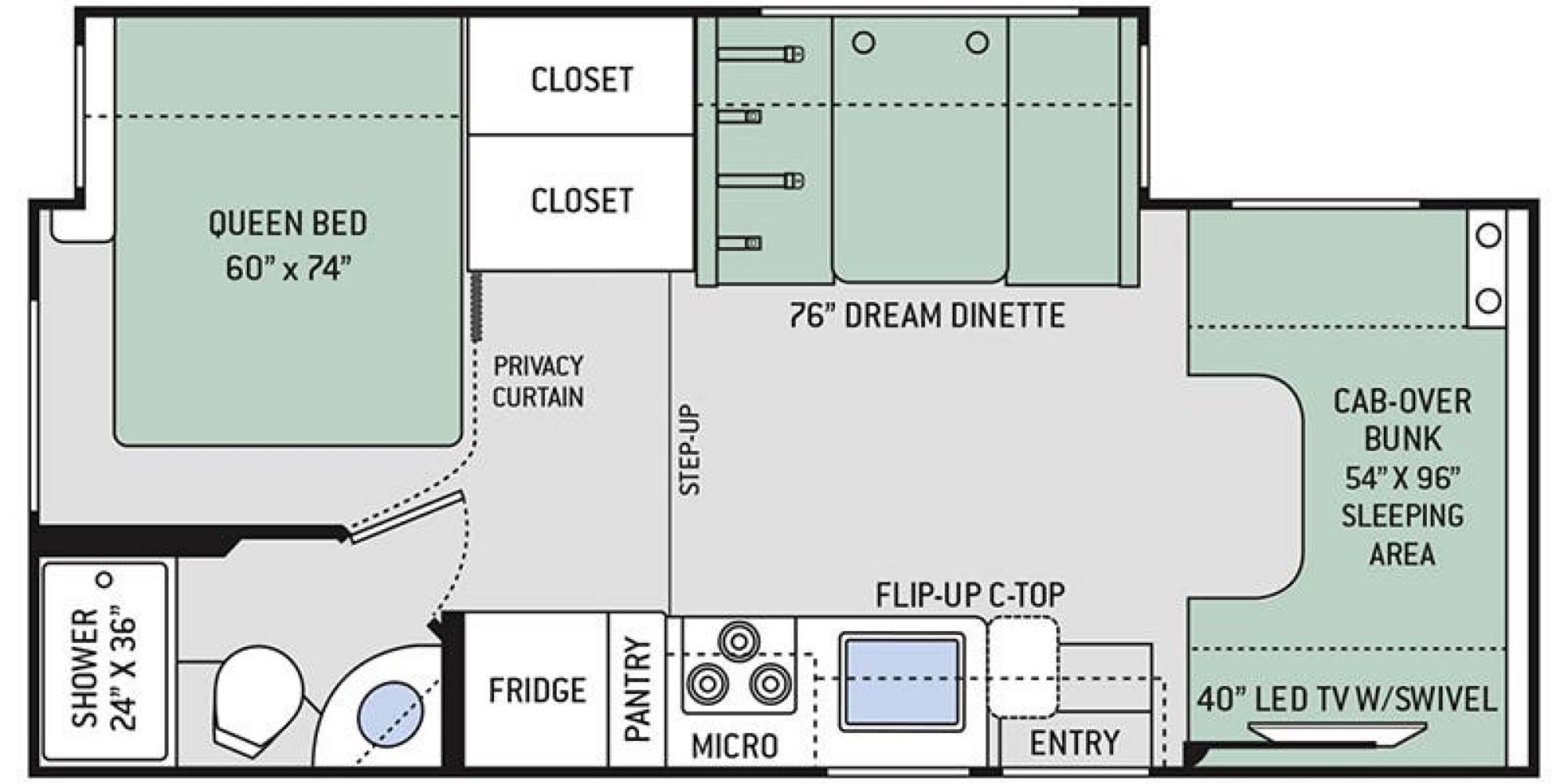 Class C RV Rental 